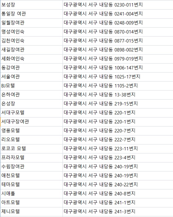 부성여관 이미지