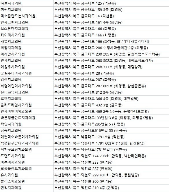 아름다운e치과의원 이미지