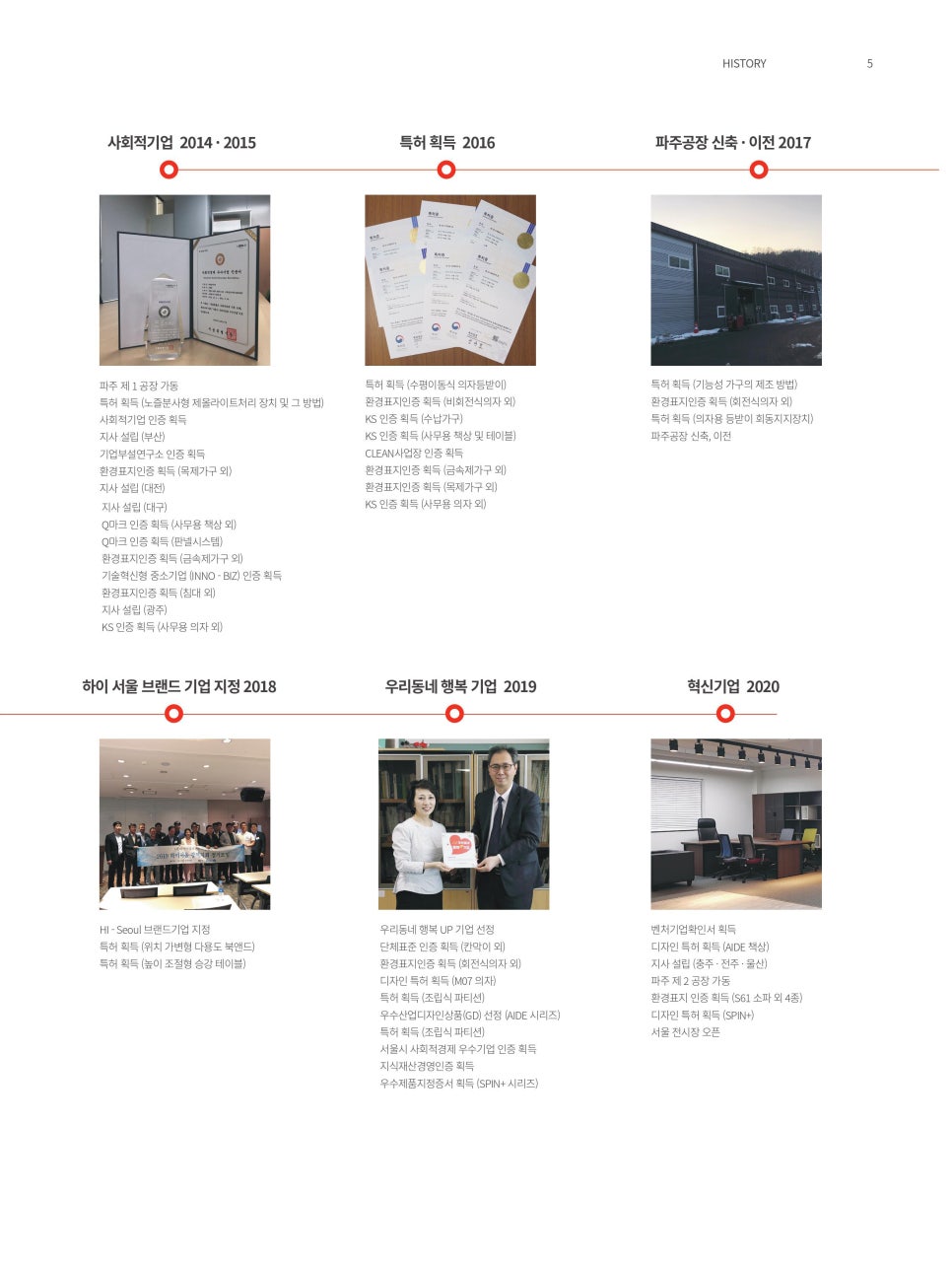 (주)동연 이미지