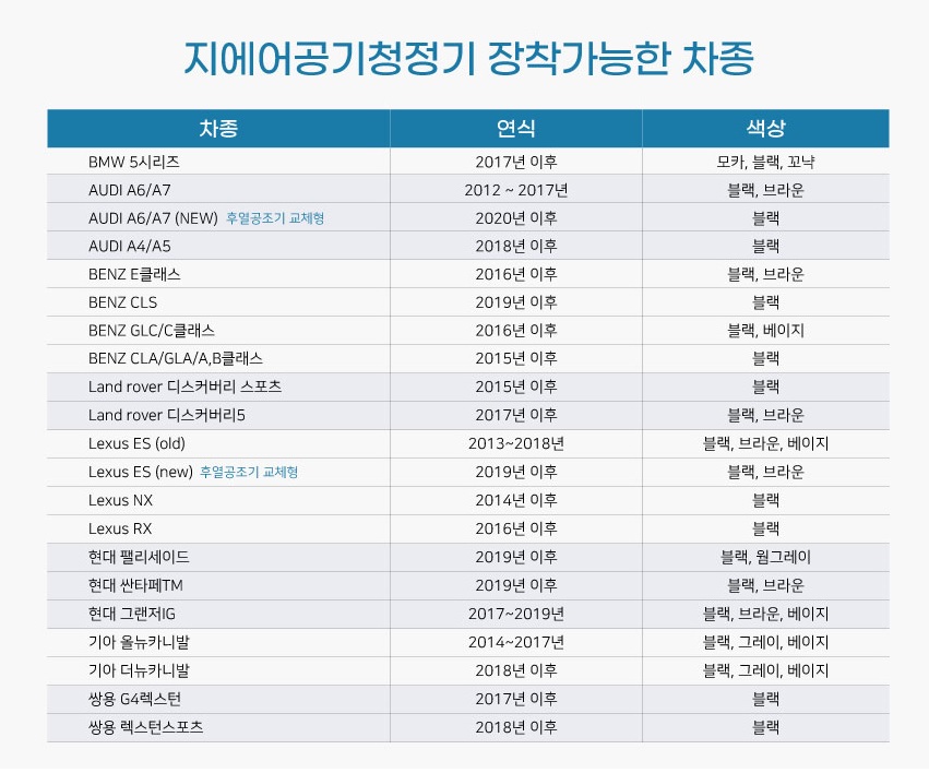 지에어 이미지