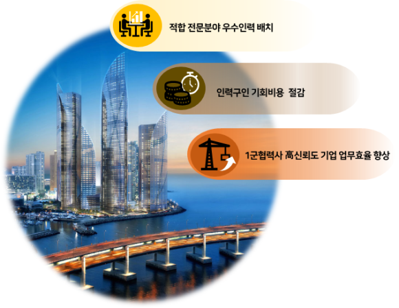 믿음종합개발 이미지