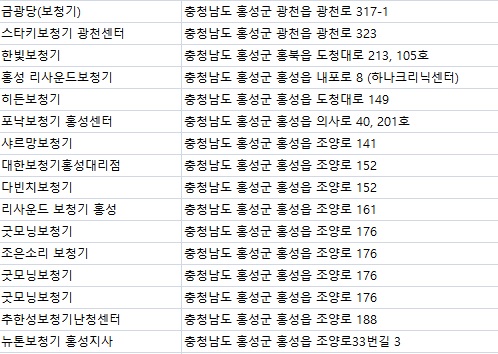 조은성보 이미지