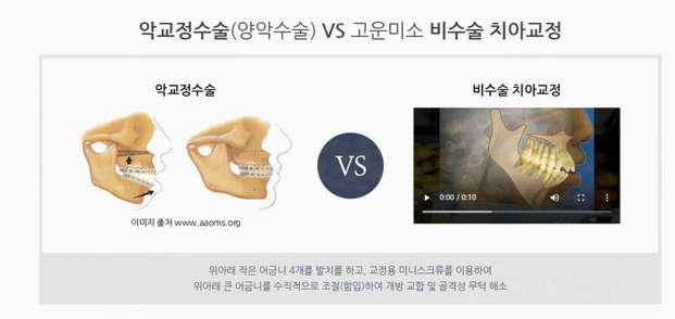 올바른연세치과의원 이미지