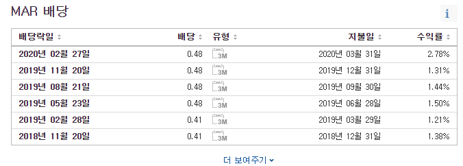 한주인터네셔널 이미지