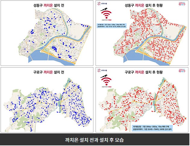 까치통신 이미지
