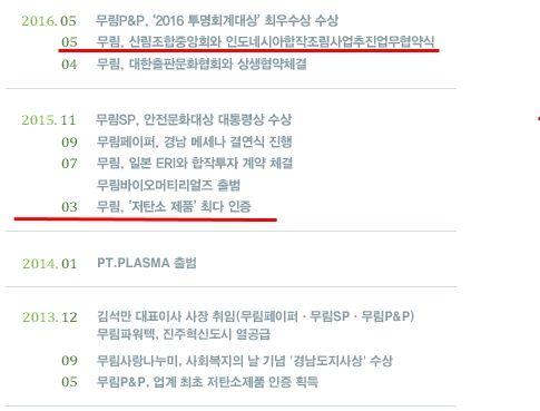 무림S&P 이미지