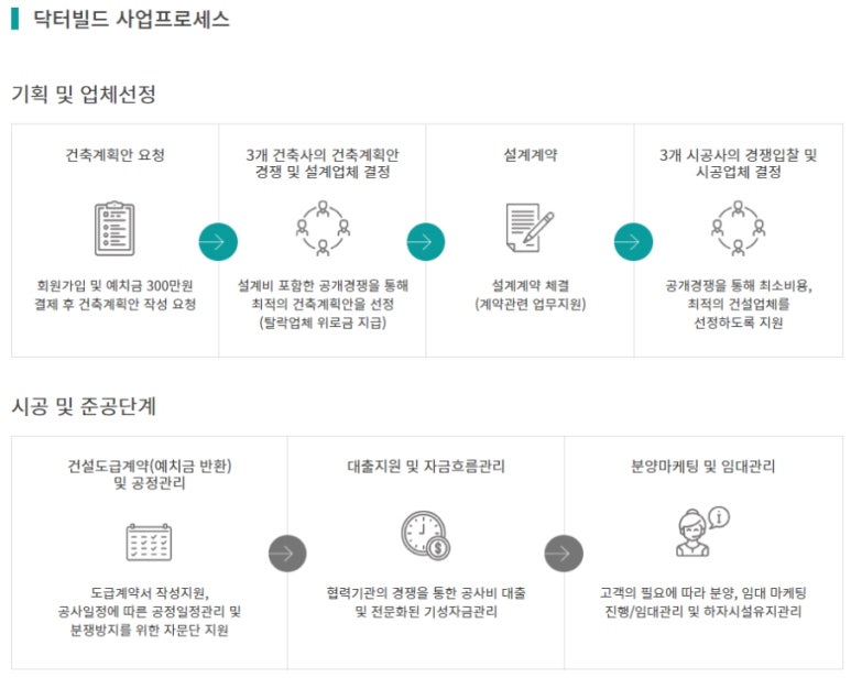 닥터빌드 이미지