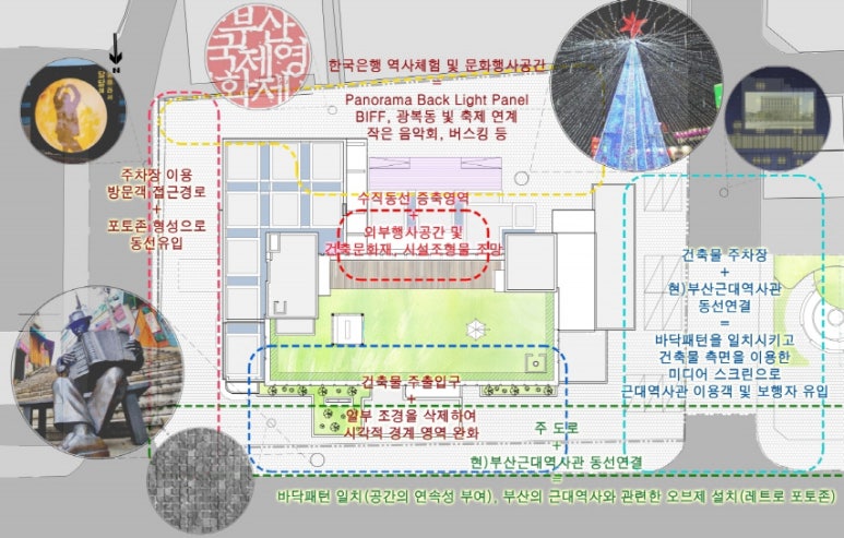 동원건축사사무소 이미지