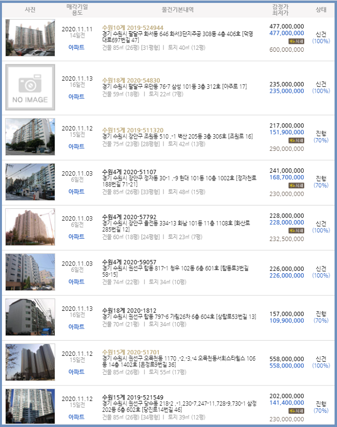 동수원요리전문학원 이미지