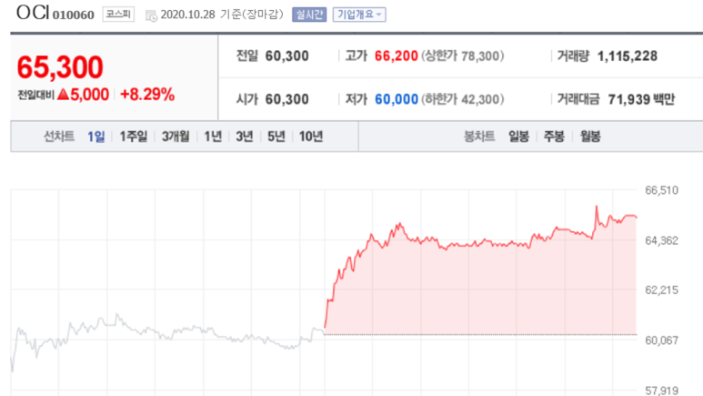 (주)블루이엔티 이미지