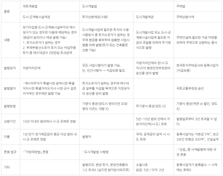 문수농산 이미지