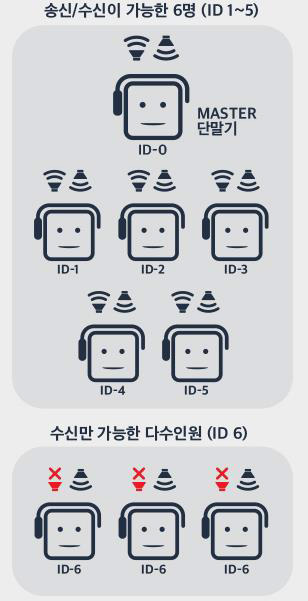 인터－컴 이미지