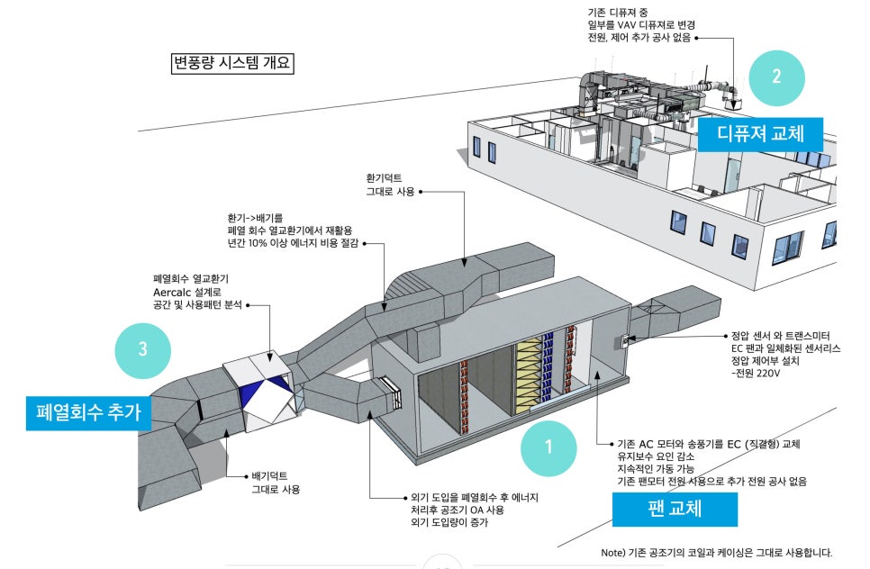 이에스엔지니어링 이미지