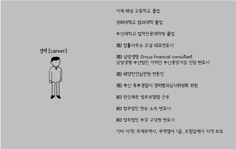 법률사무소천우 이미지