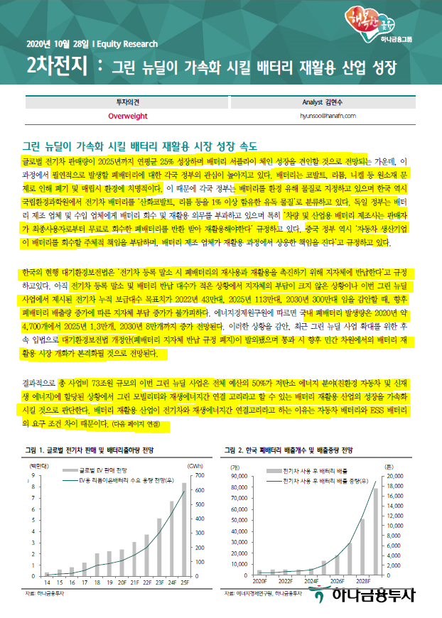 그린재활용 이미지