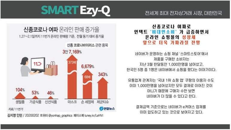 이지스마트컨설팅 이미지