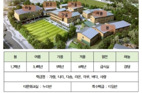 해밀초등학교 이미지