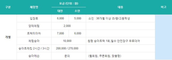 하늘 곤드레 이미지