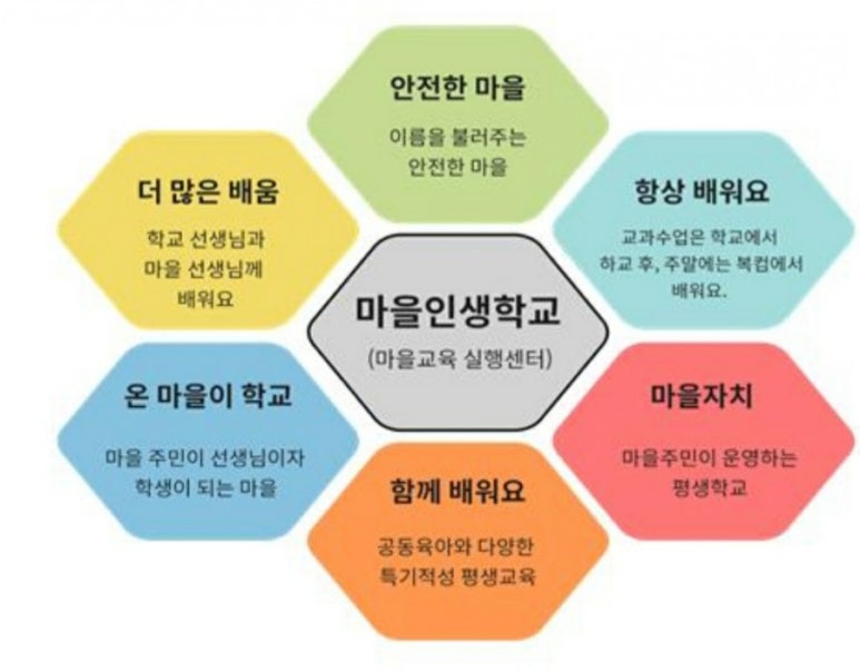 해밀초등학교 이미지