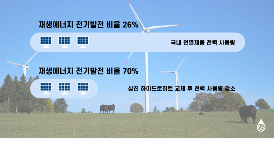 삼진전기 이미지