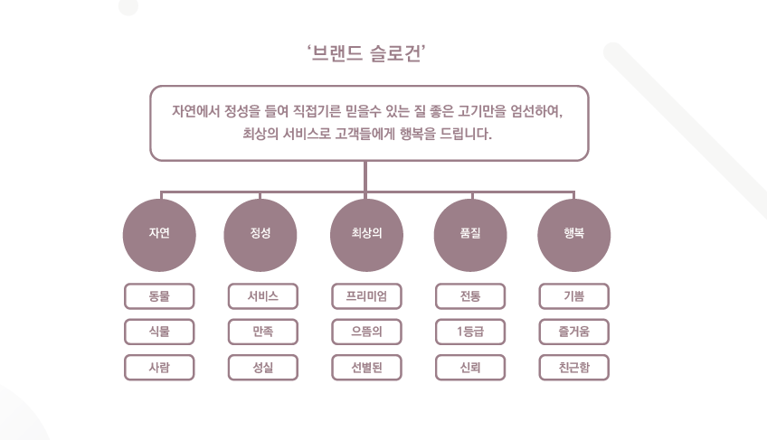 조은디자인기획 이미지