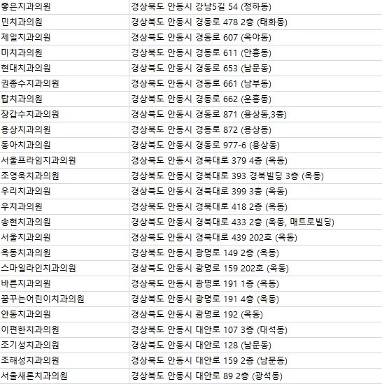 79플란트치과의원 이미지