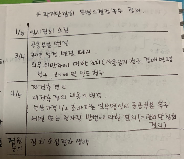 문수농산 이미지