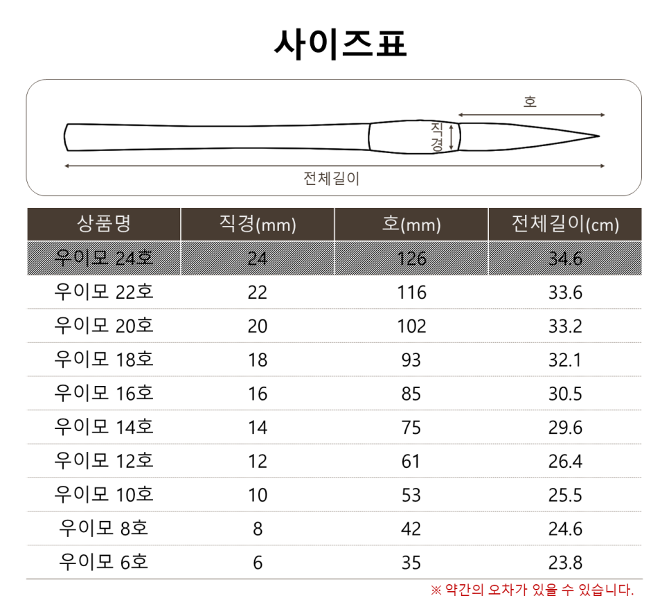 이모우 이미지