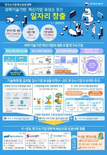 전략혁신연구소 이미지