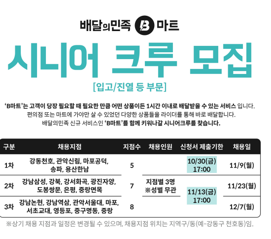 시니어마트 이미지