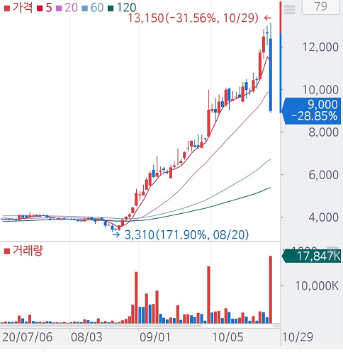 비에스파트너스 이미지