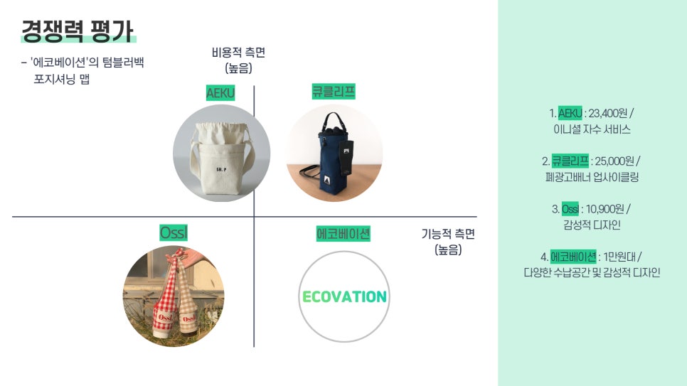 에코베이션 이미지
