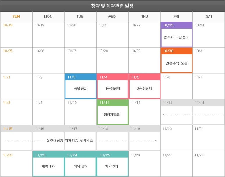 우미린 에코포레 이미지