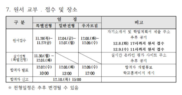 서울디자인고등학교 이미지
