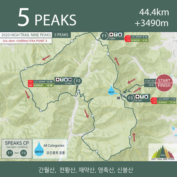 피크하이 이미지
