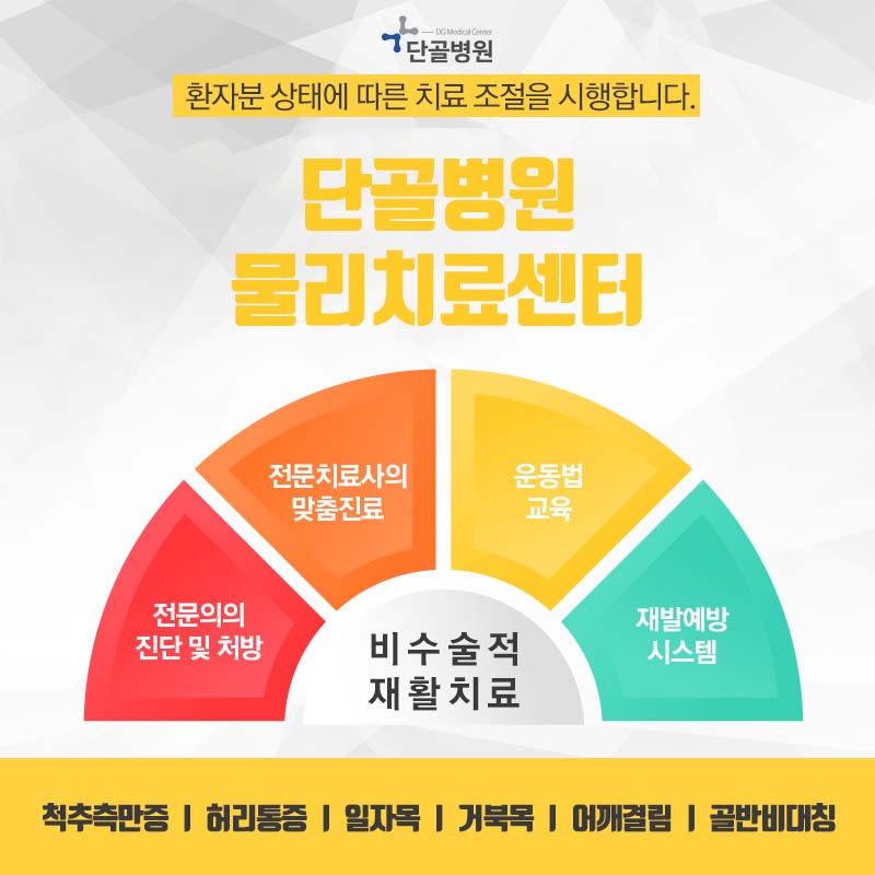 단골병원 이미지