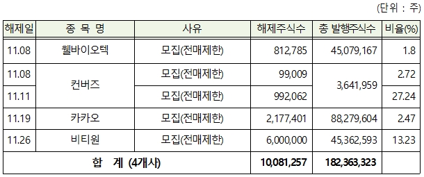 (주)에스씨에이 이미지