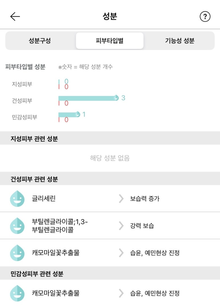 핏36.5 이미지