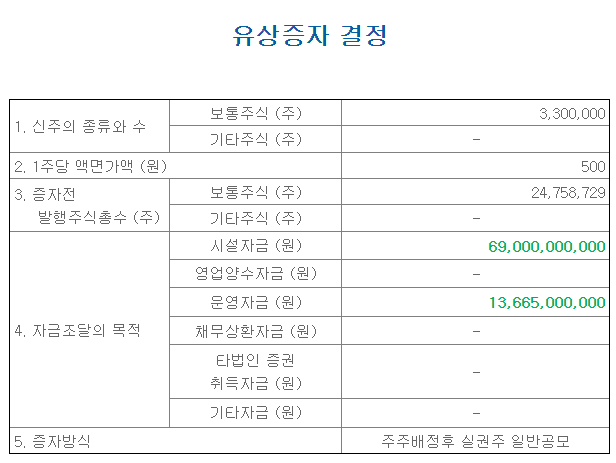 미래엘앤에프 이미지