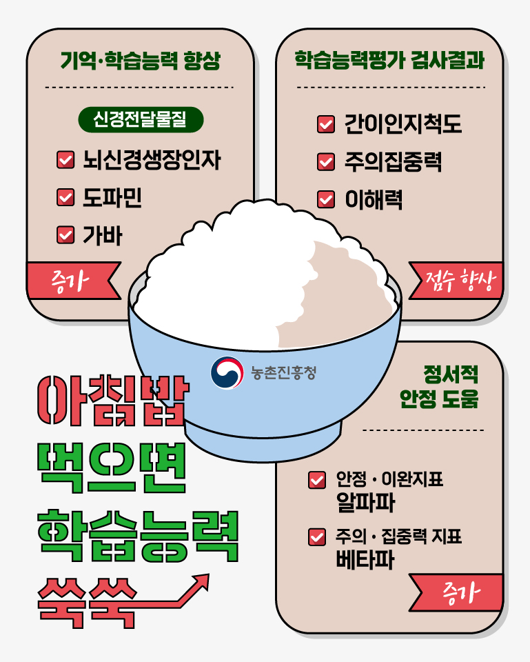 빵이있는아침 이미지