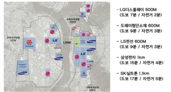 보미산업 이미지