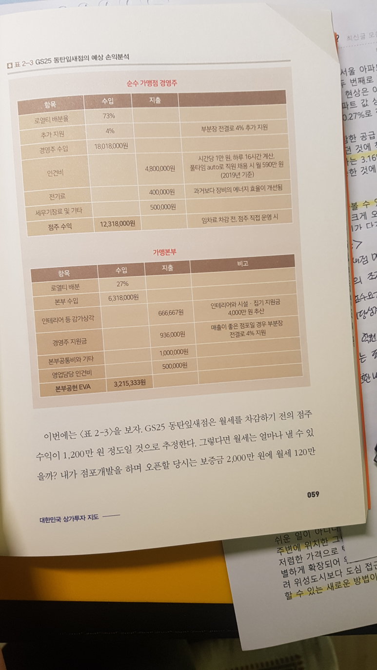 GS25 동탄잎새점 이미지
