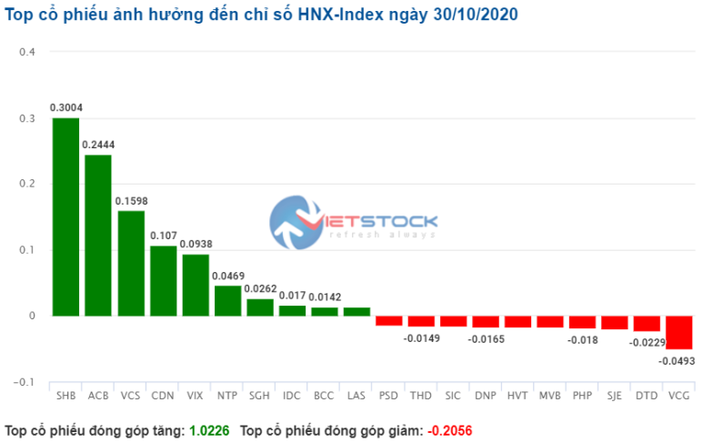 주식회사 비코 이미지