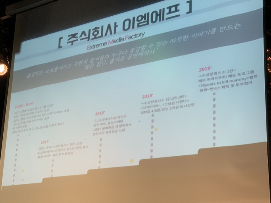 이엠크리에이티브 이미지