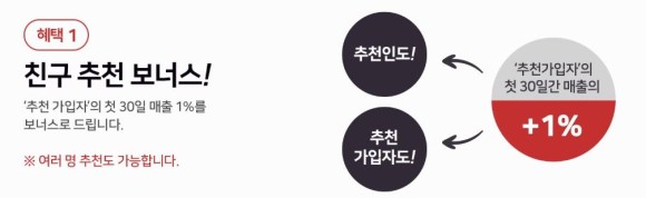 우리파트너스 이미지