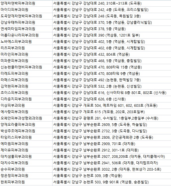 수아로피부과의원 이미지