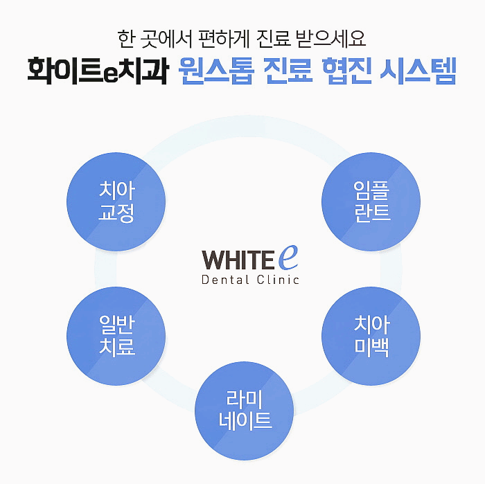 화이트e치과의원 이미지