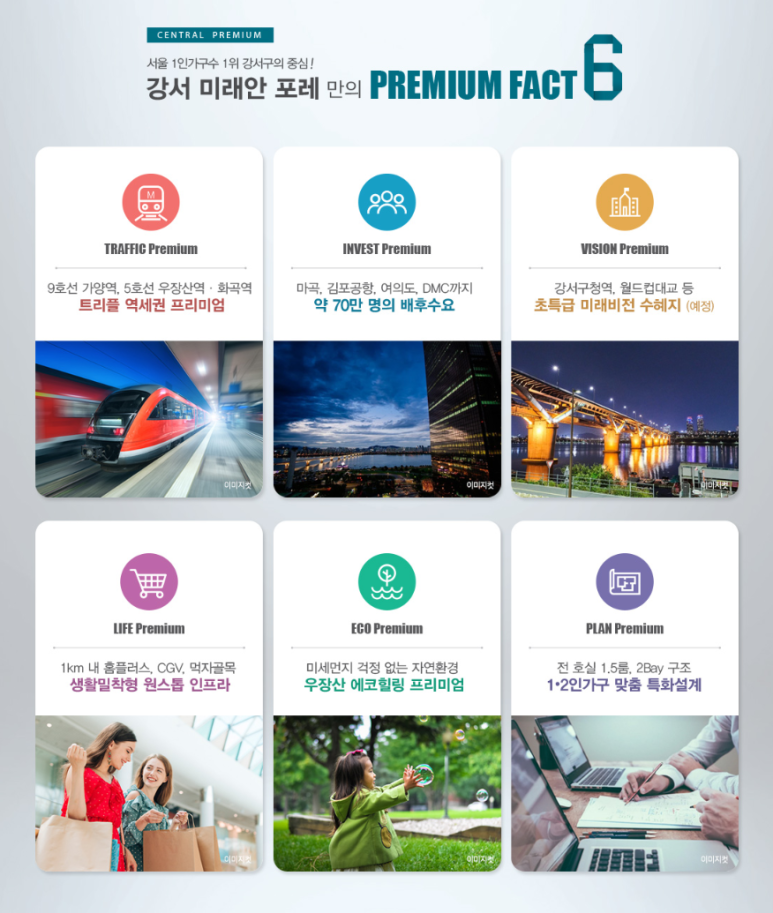미래안 이미지