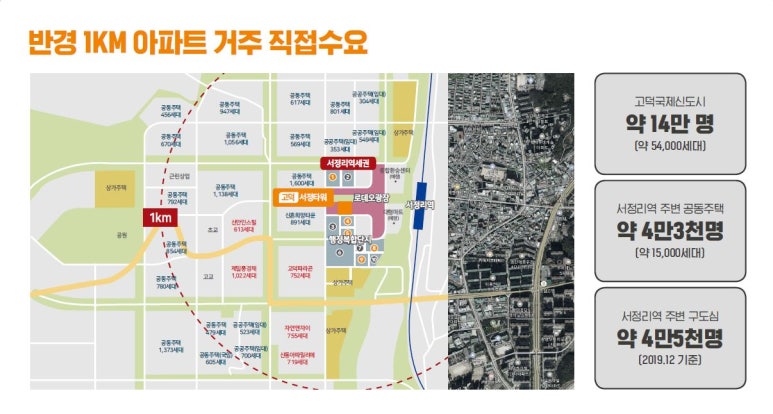 고덕서정 이미지