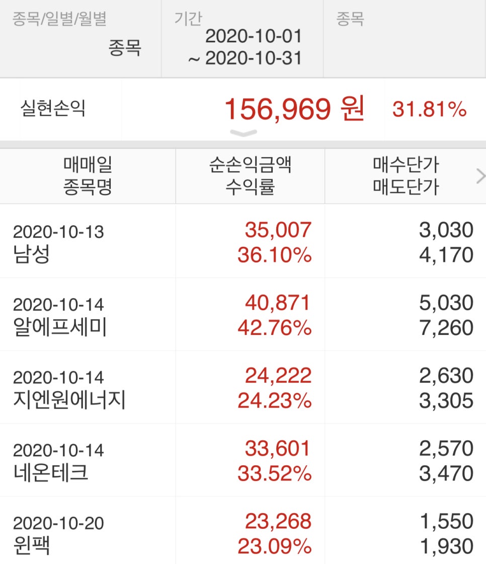 이노이엔씨 이미지